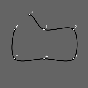 aberta com a forma da fechada