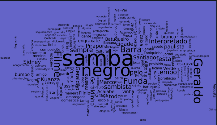 sketch_2021_04_06a_wordcram